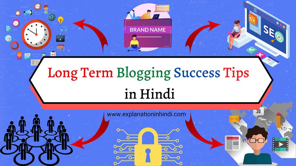 Long Term Blogging