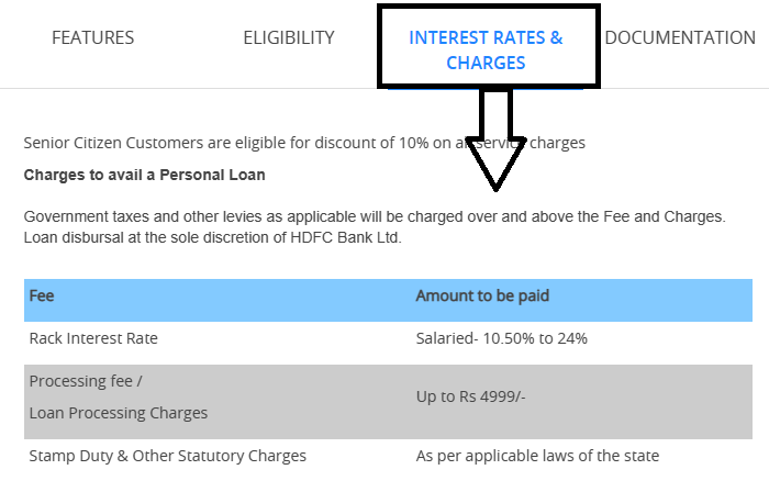 hdfc personal loan interest rate